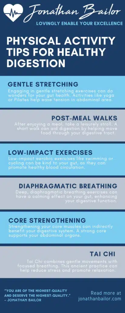 Physical Activity Tips for Healthy Digestion - Jonathan Bailor