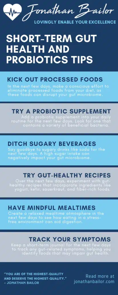 Short Term Gut Health and Probiotics Tips - Jonathan Bailor
