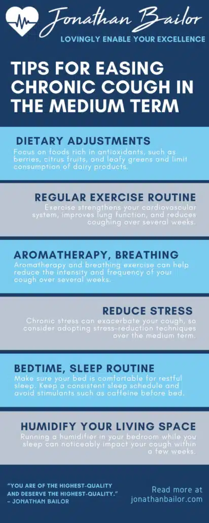 Tips for Easing Chronic Cough in the Medium Term - Jonathan Bailor