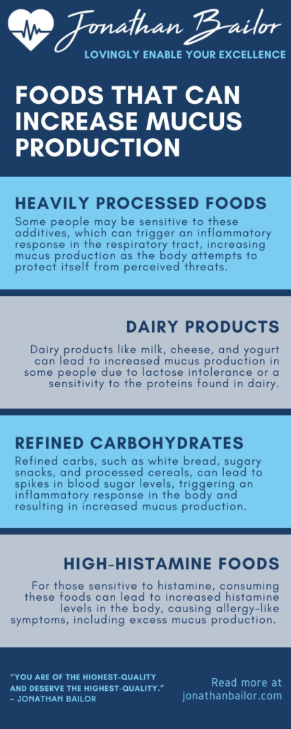 Foods that Can Increase Mucus Production - Jonathan Bailor