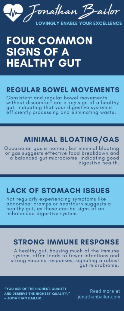 Four Common Signs of a Healthy Gut - Jonathan Bailor