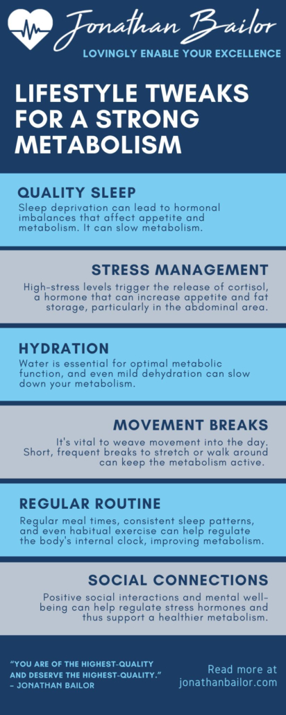 Lifestyle Tweaks for a Strong Metabolism1 - Jonathan Bailor