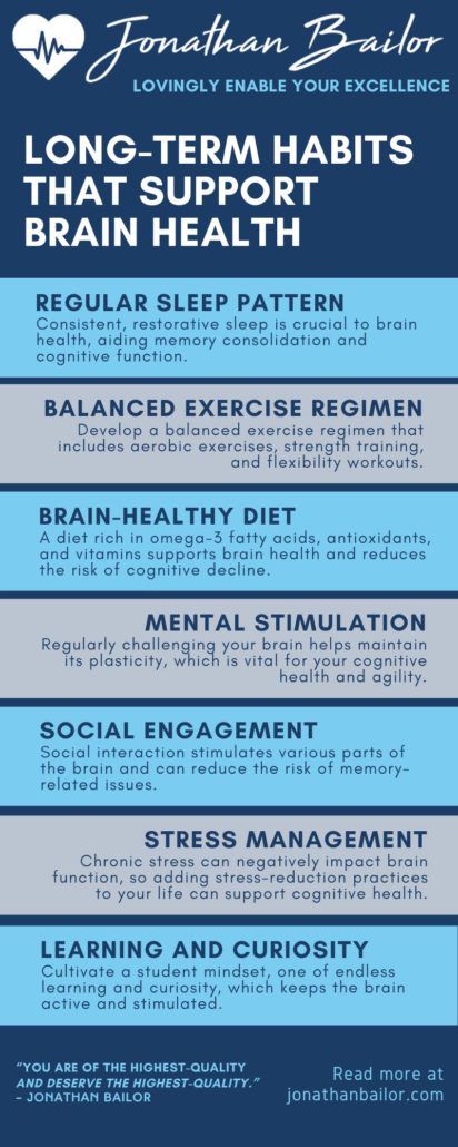 Long Term Habits that Support Brain Health - Jonathan Bailor