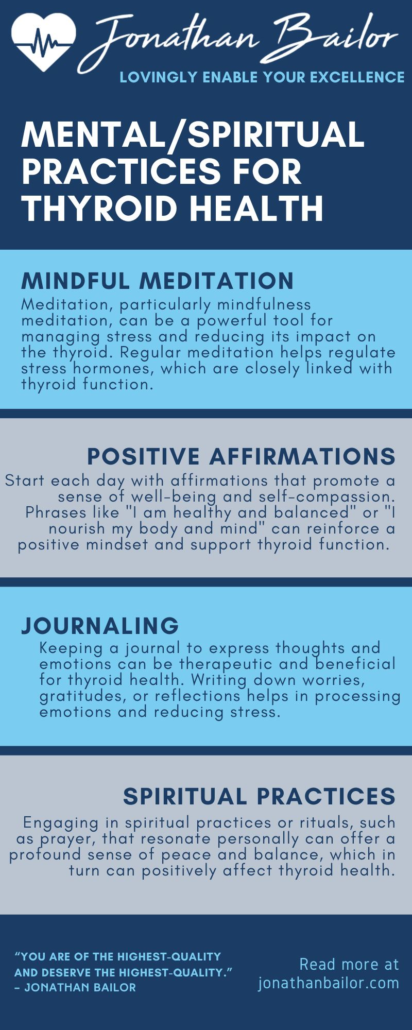 Mental Spiritual Practices for Thyroid Health - Jonathan Bailor