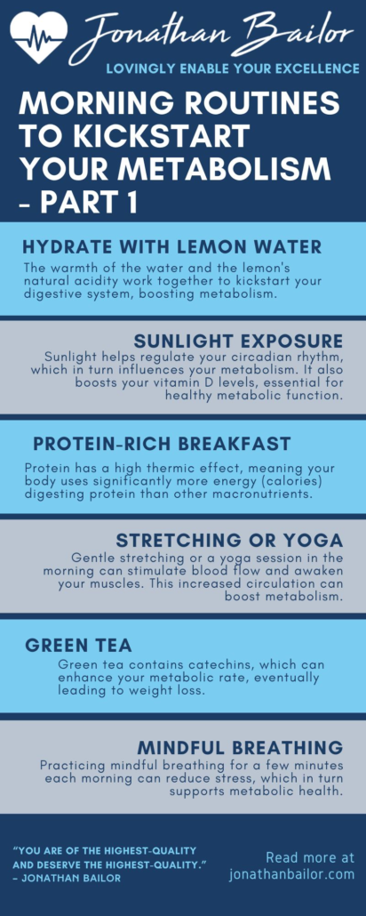 Morning Routines to Kickstart Your Metabolism - Jonathan Bailor