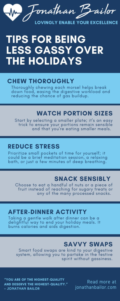 Tips for Being Less Bloated Over the Holiday - Jonathan Bailor
