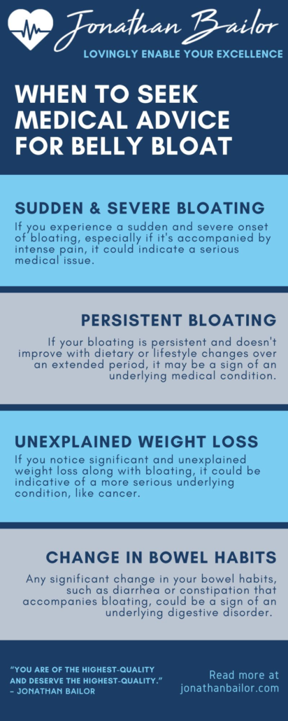 When to Seek Medical Advice for Belly Bloat - Jonathan Bailor