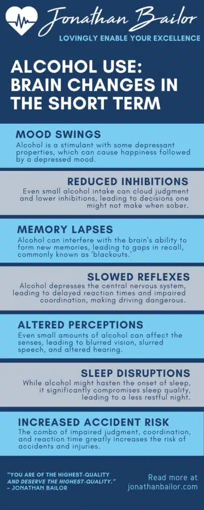Alcohol Use Brain Changes in the Short Term - Jonathan Bailor