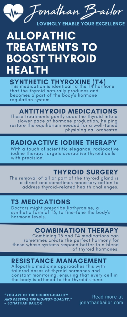 Allopathic Treatments to Boost Thyroid Health - Jonathan Bailor