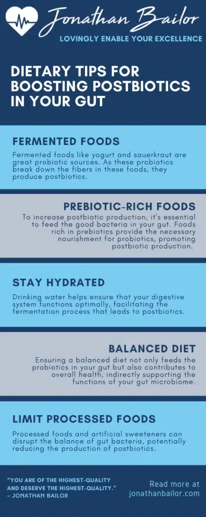 Dietary Tips for Boosting Postbiotics in Your Gut - Jonathan Bailor