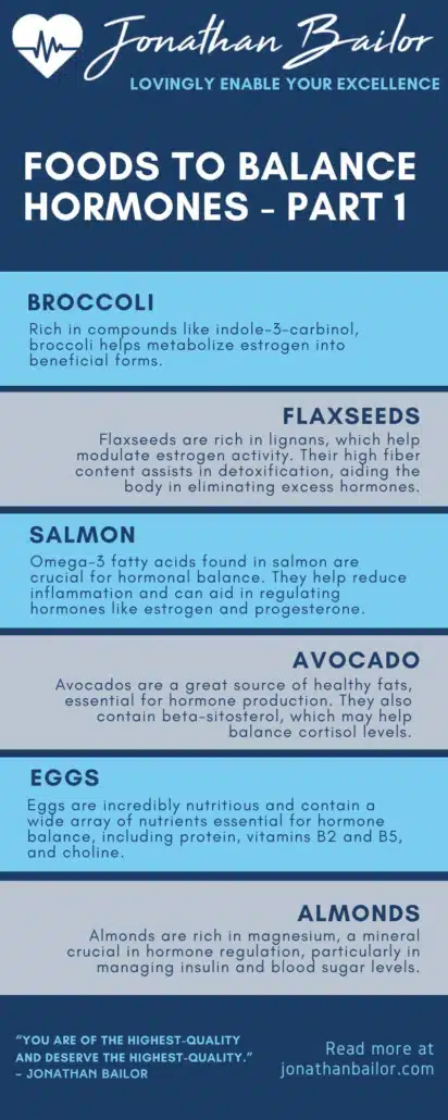 Foods to Balance Hormones Part 1 - Jonathan Bailor