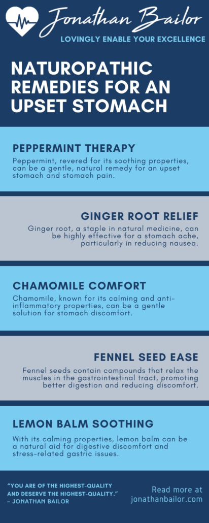 Naturopathic Remedies for an Upset Stomach - Jonathan Bailor