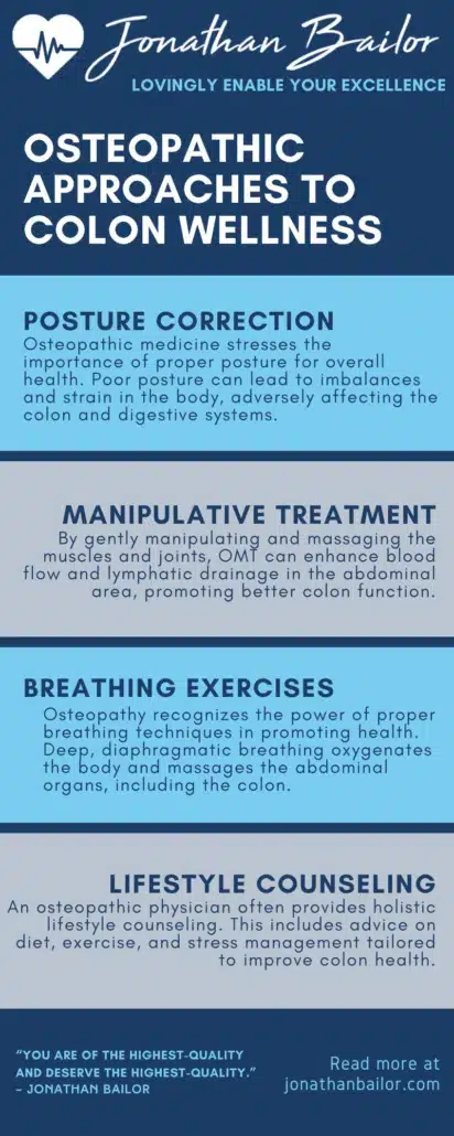 Osteopathic Approaches to Colon Wellness - Jonathan Bailor