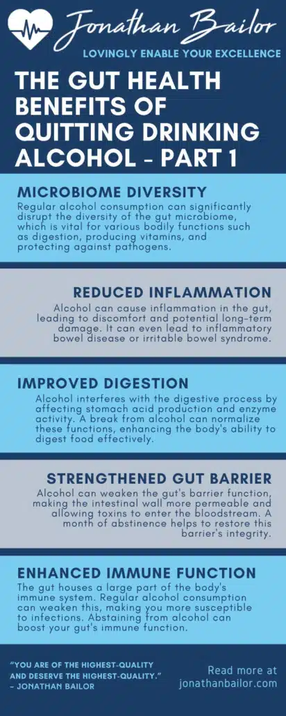 The Gut Health Benefits of Quitting Drinking Alcohol - Jonathan Bailor