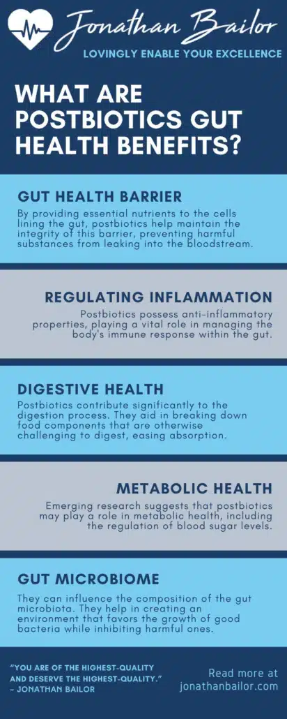 What Are Postbiotics Gut Health Benefits - Jonathan Bailor