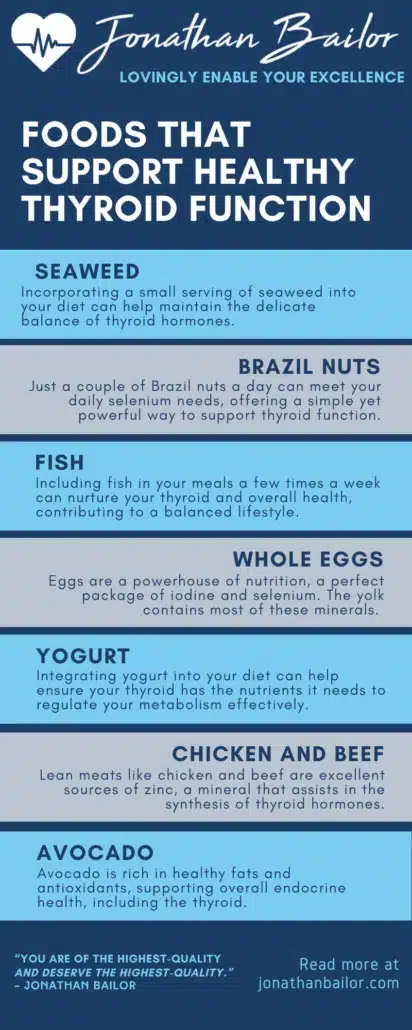 Foods That Support Healthy Thyroid Function - Jonathan Bailor