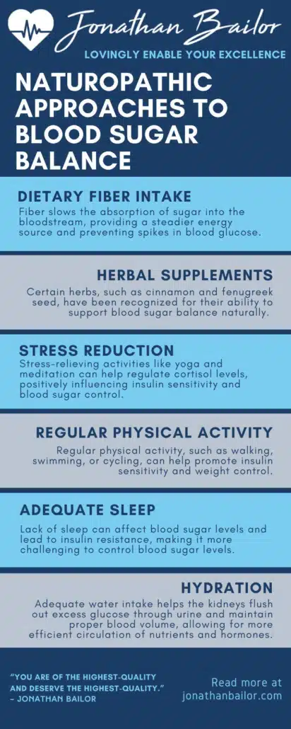 Naturopathic Approaches to Blood Sugar Control - Jonathan Bailor