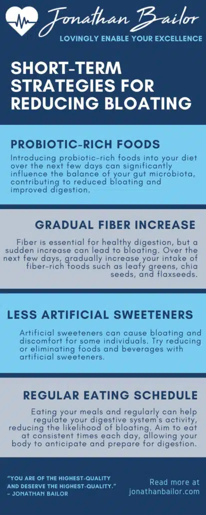 Short Term Strategies for Reducing Bloating - Jonathan Bailor