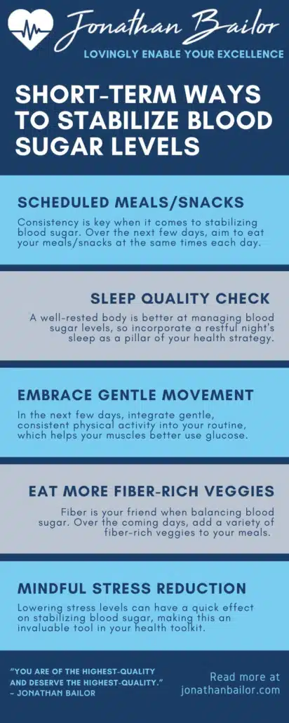 Short Term Ways to Stabilize Blood Sugar Levels - Jonathan Bailor