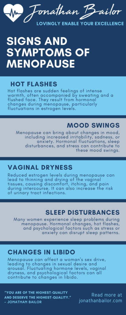 Signs and Symptoms of Menopause - Jonathan Bailor
