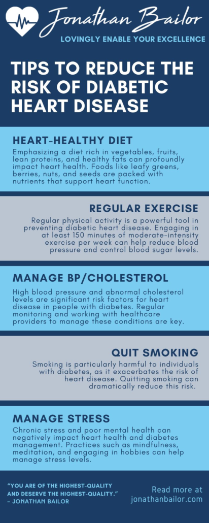 Tips to Reduce the Risk of Diabetic Heart Disease - Jonathan Bailor